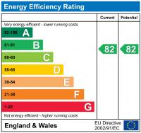 EPC for Lamb Court Narrow Street E14