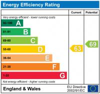 EPC for Langbourne Place Isle of Dogs