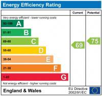 EPC for Newlands Quay Wapping E1W